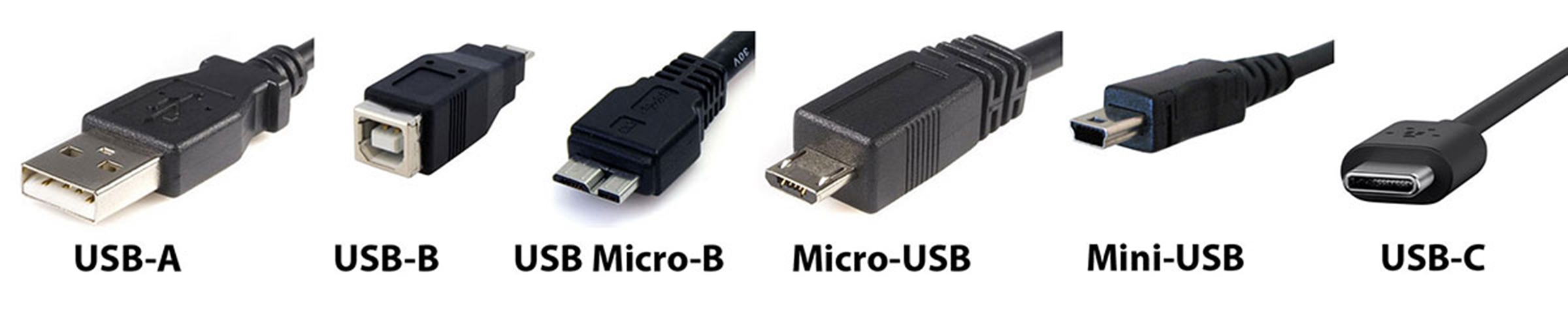 2.0MP 1920*1080 32*32 IP Camer - Microphone Module recension och pris