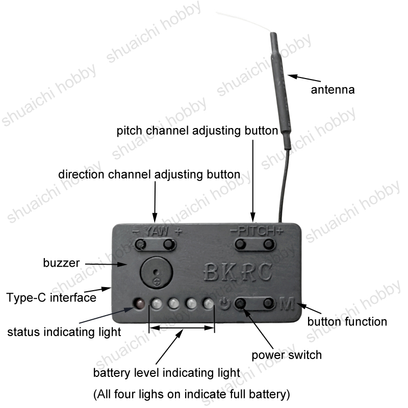 1Set Second Generation FPV Wir - Ir Remote Module recension och pris