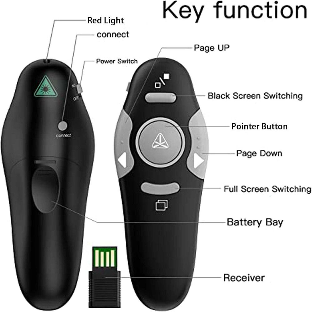 USB Control Powerpoint Smart P - Ir Remote Module recension och pris