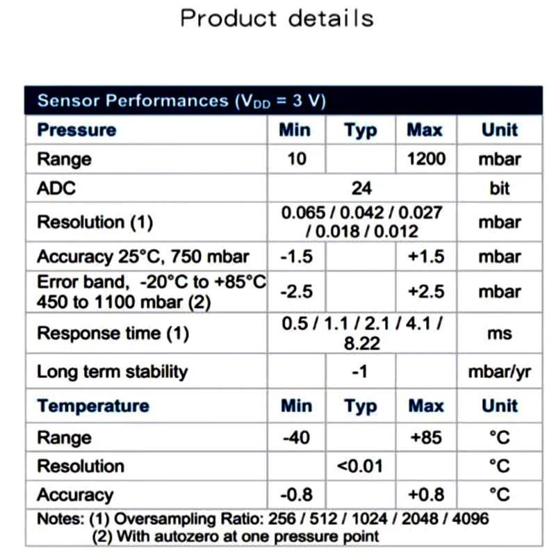 GY-86 10DOF MS5611 HMC5883L MP - Mpu6050 recension och pris